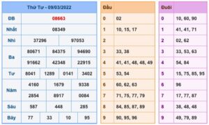 soi-cau-xsmb-10-3-2022-1