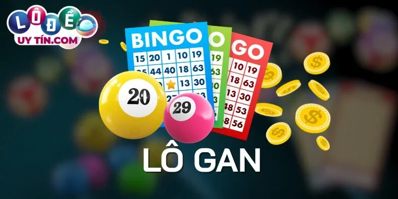 Đầu tư theo tỷ lệ 1:2:4:6:10